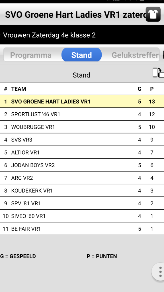 stand 14nov